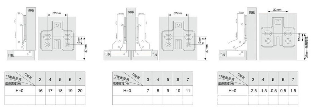 自卸液压阻尼铰链【缓冲阻尼门铰快装】家具五金配件