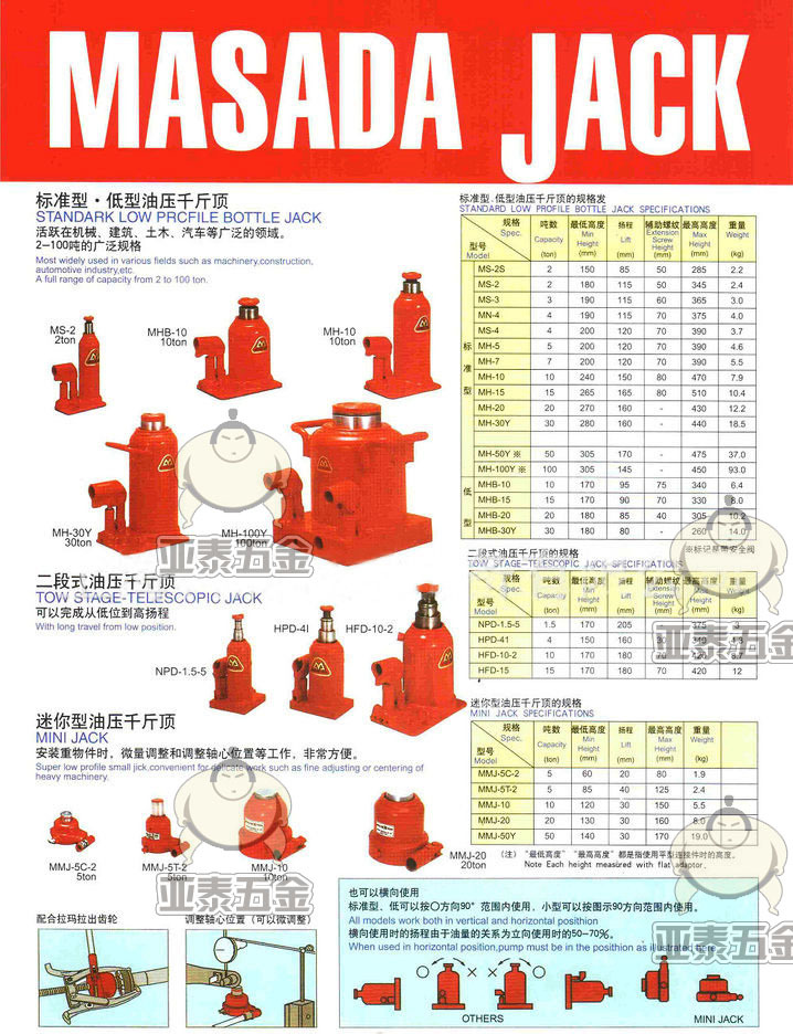 日本masada jack马沙达油积 标准型油压千斤顶 进口液压千斤顶