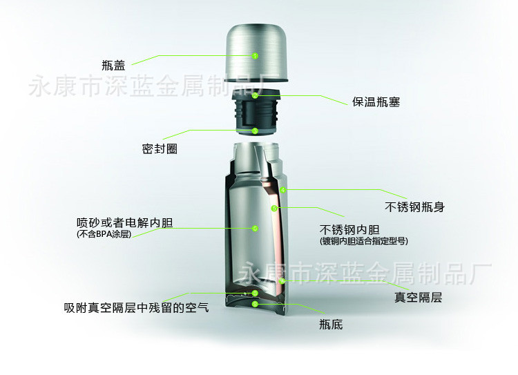 深蓝sl192不锈钢真空保温杯 玲珑茶杯