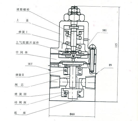 厂家专业销售 高品质zpb-201气动保位阀 软密封型气动保位阀