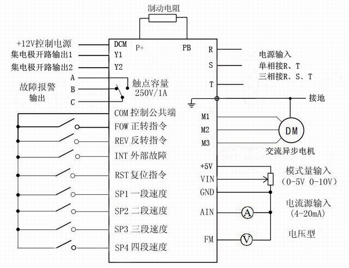 22千瓦电机变频转工频接线控制图