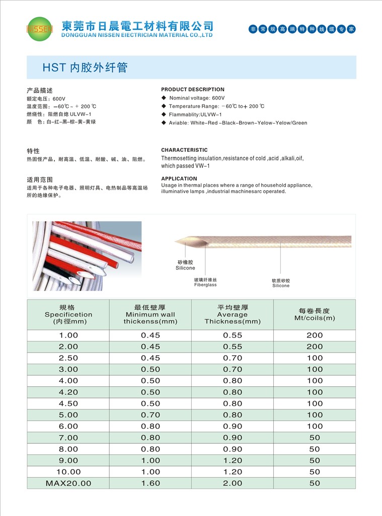 網(wǎng)站 電線-26