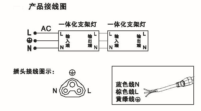 t8双管支架日光灯568_接线图分享