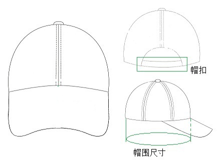 帽子尺寸示意图3