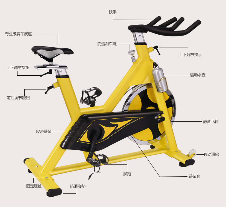左右摇摆多功能扶手踏步机 登山机家用运动健身器材 厂家批发