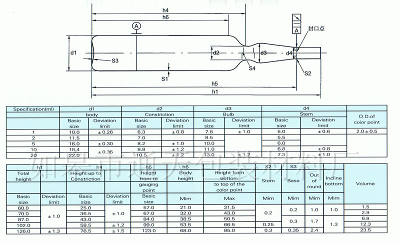 2ml透明/棕色安瓿瓶 国标曲颈易折玻璃瓶 低硼硅精华液安瓶送砂轮