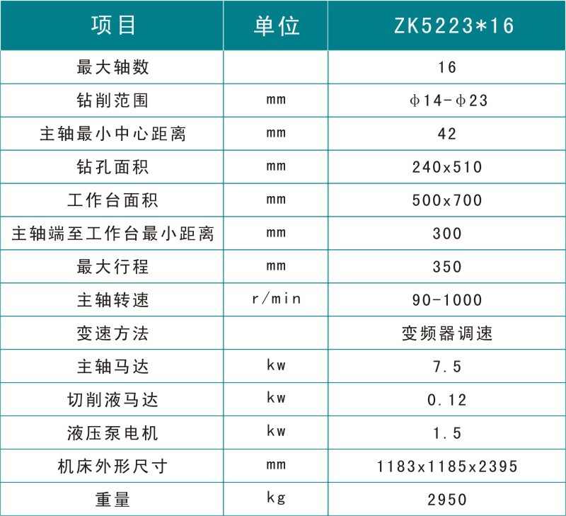 钻汽车用多规格法兰多孔钻床 zk5223*16数控立式多轴钻床