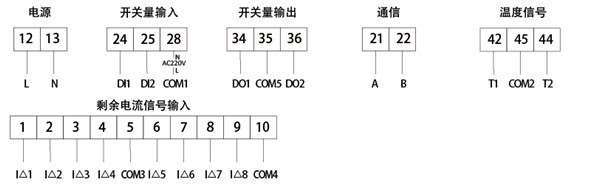剩余电流式电气火灾主机监控装置ARCM200BL-J1建筑楼层电路专用