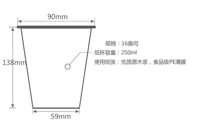 ai纸杯展开图设计图片