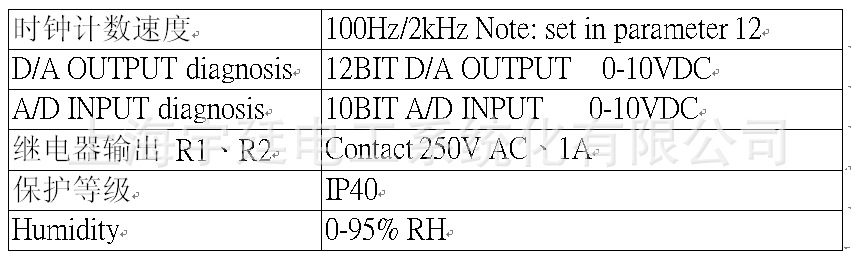 台湾企宏 CH-SYS 数位卷径演算--- 张力控制器 TC-600 控制器,张力控制器,磁粉控制器,电机控制器