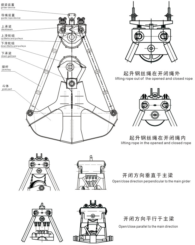 z系列四绳抓斗 起重机抓斗 河南卫华