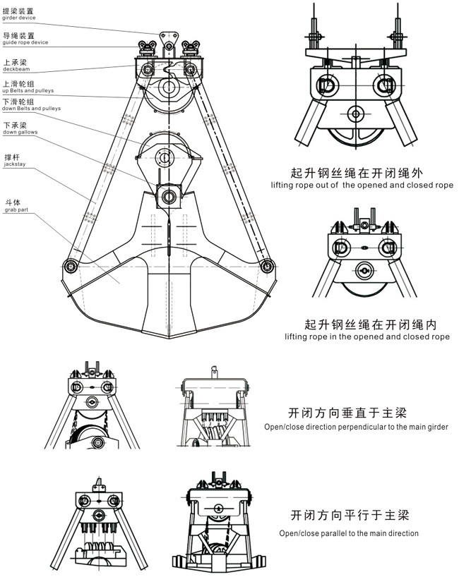 码头抓斗吊机教学图片