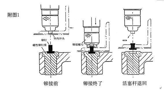 木工铆接工艺图片