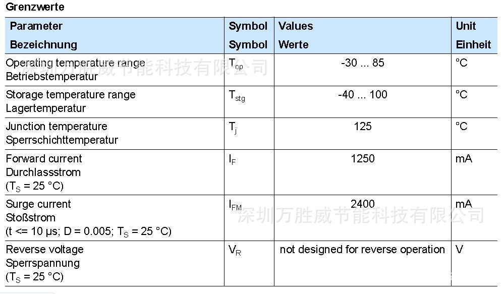 45w投光灯用色温5000k5700k6500k德国欧司朗品牌cob集成光源