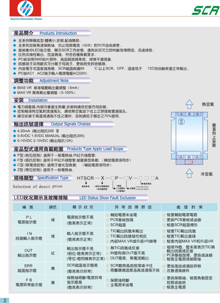 产品说明