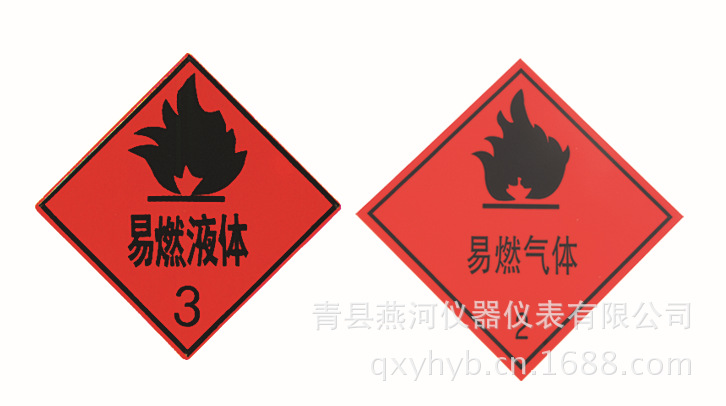 易燃液体,气体 (1)