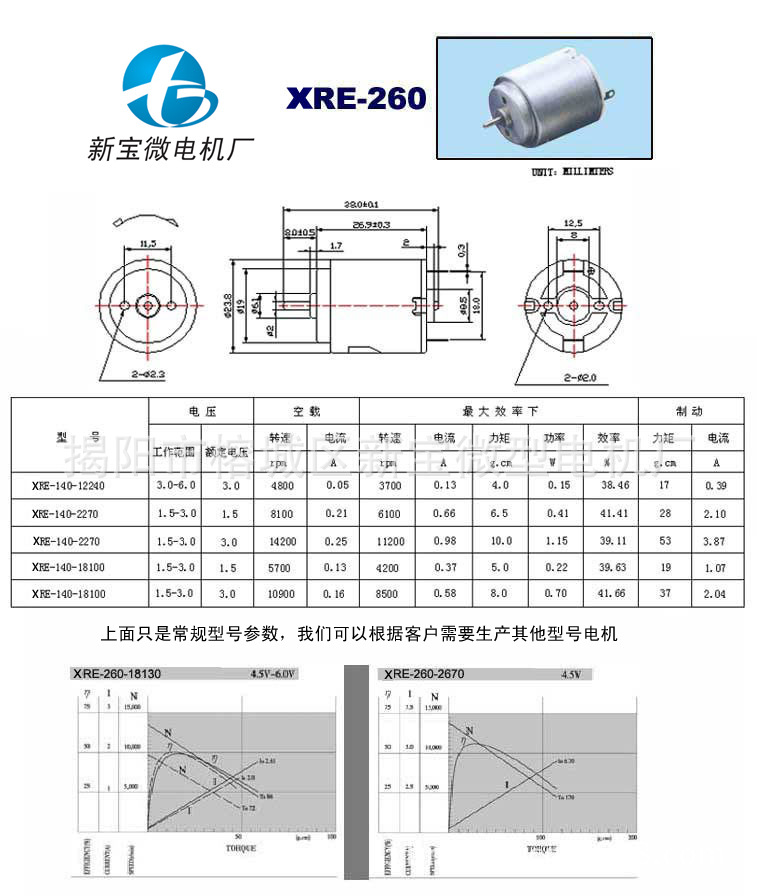 汽车后视镜微电机,中号汽车转向器260电动机,汽车折叠器小马达