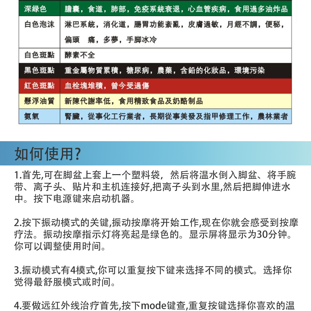 泡脚排毒仪_针灸泡脚排毒仪 负离子排毒机 细