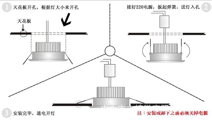 护架烤灯使用方法图片