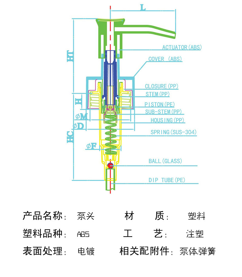 厂家直销现货化妆品包装100模块化插槽abs注塑见细节图泵头洗发水