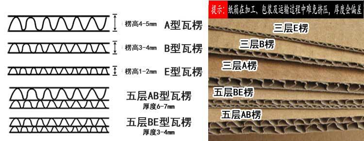 三层a楞8号纸箱北京包装盒定做淘宝包装纸箱快递打包箱批