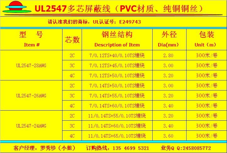 ul2547系列屏蔽线其它规格产品明细