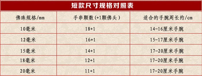 [热]佛珠手链批发 异国情调红酸枝佛珠 桶形男款手链批发