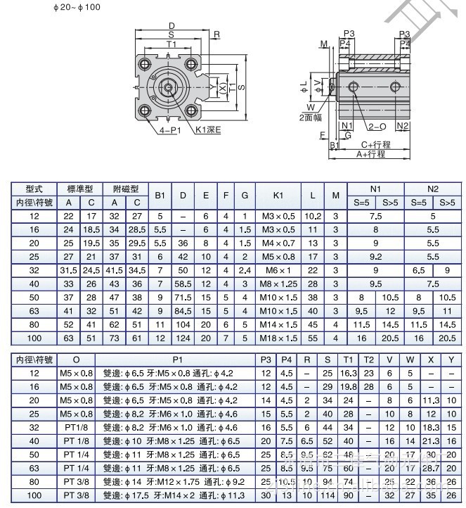 亚德客薄型气缸sda63x35,大量现货