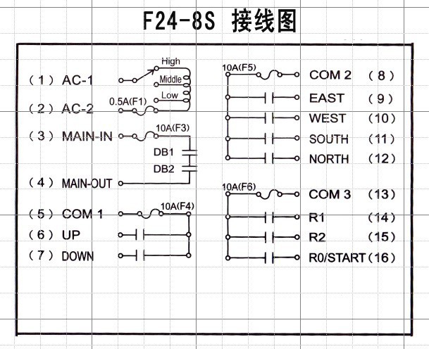 起重机遥控器f24-8d接线图