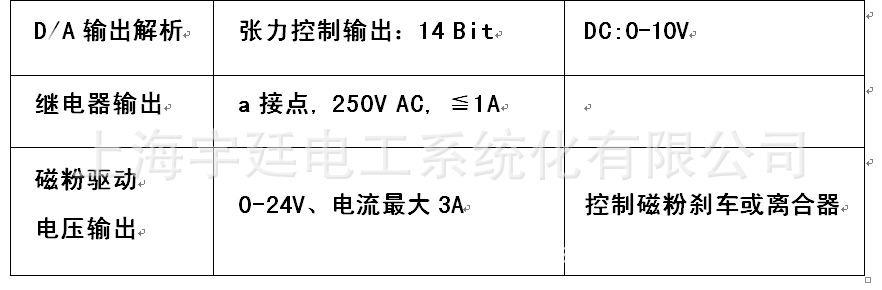 台湾CH-SYS数位双工位---闭环张力控制器TC-6188 双工位控制器,张力控制器,TC-6188,闭环控制器