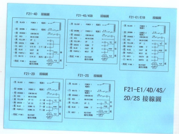 xl21动力柜接线图