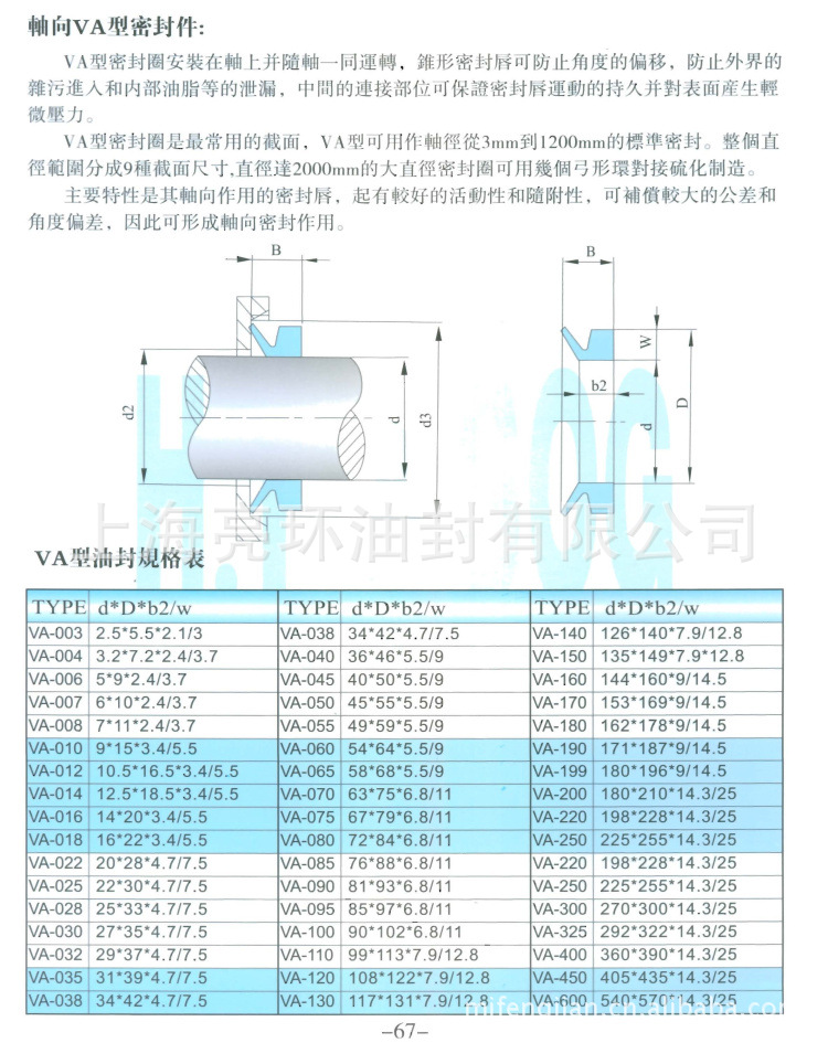 批发代理sog轴向v型水封密封垫圈va/vs水封