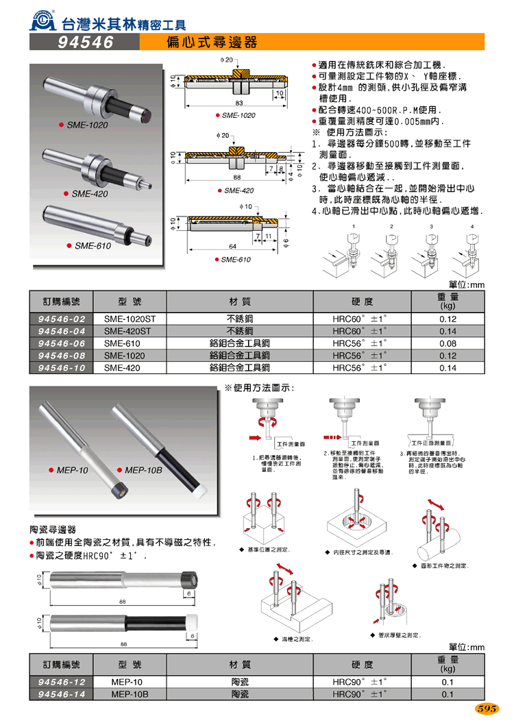 台湾米其林寻边器中国一级代理商94546 mep-10 10柄 陶瓷寻边器