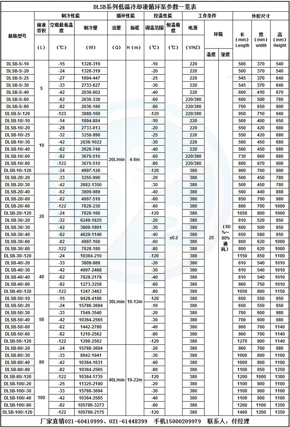 低温泵dlsb10l120超低温冷却液循环泵
