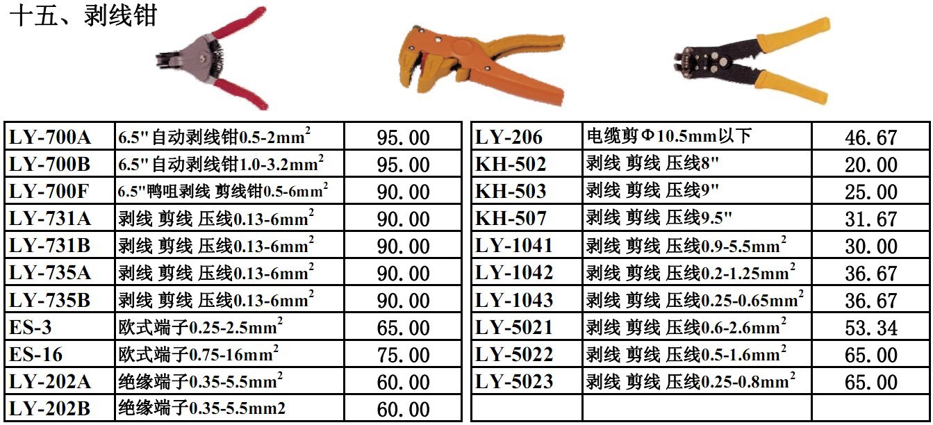 管钳型号一览表图图片