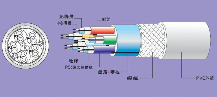 1.4hdmi示图