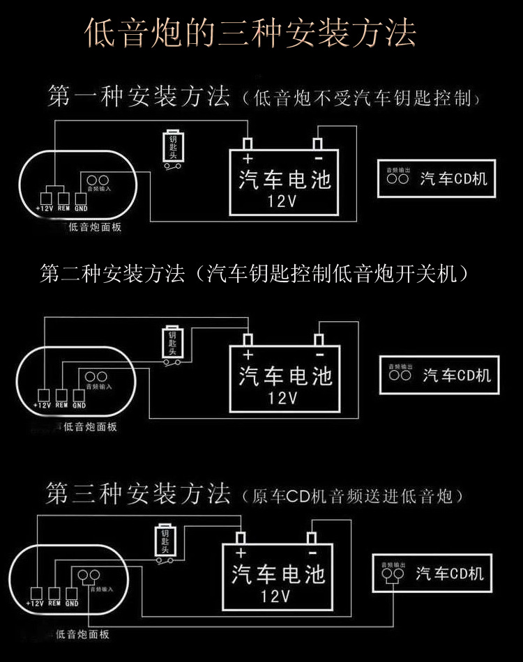 高低音喇叭简易接法图图片