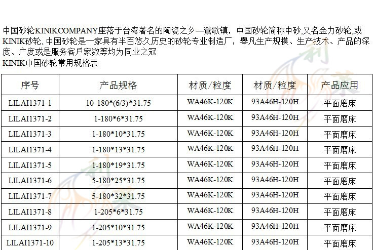 7130平面磨床砂轮规格图片