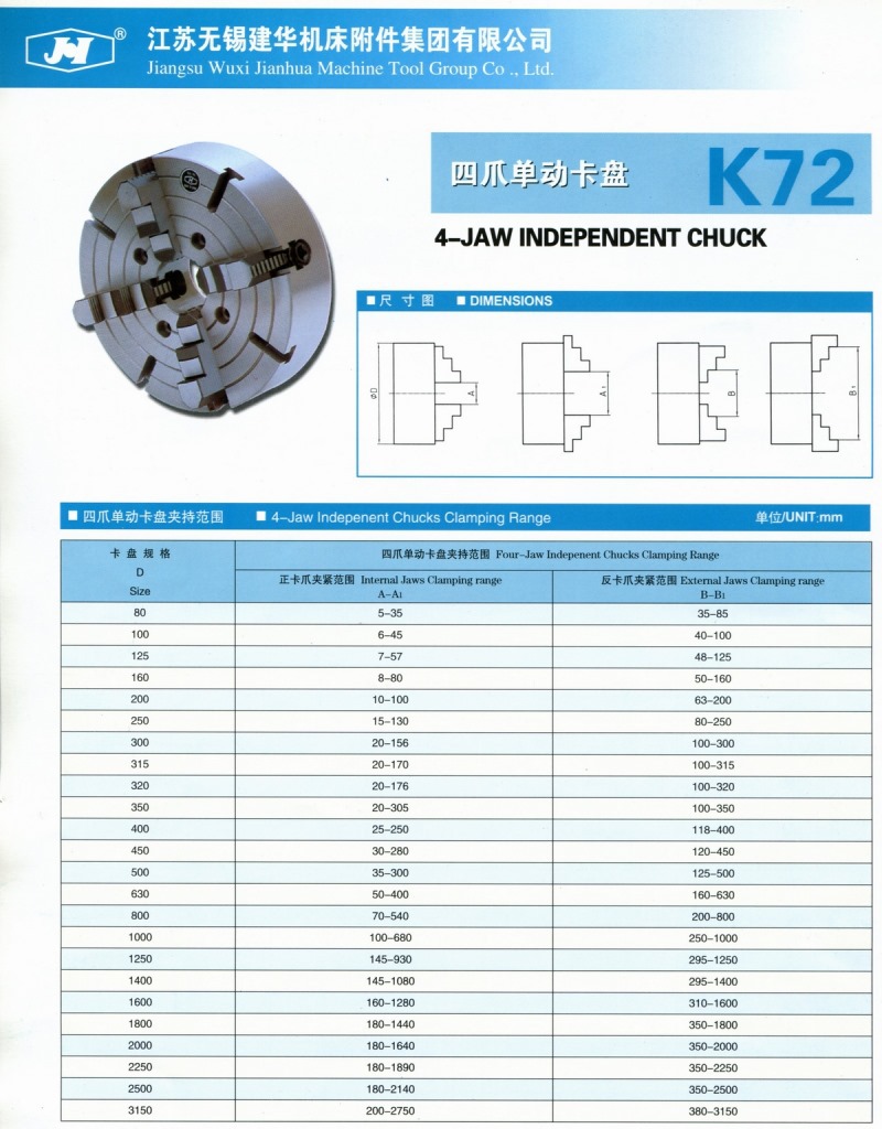 供应无锡建华 四爪单动卡盘 k72 400 全国优质经销商【特价】