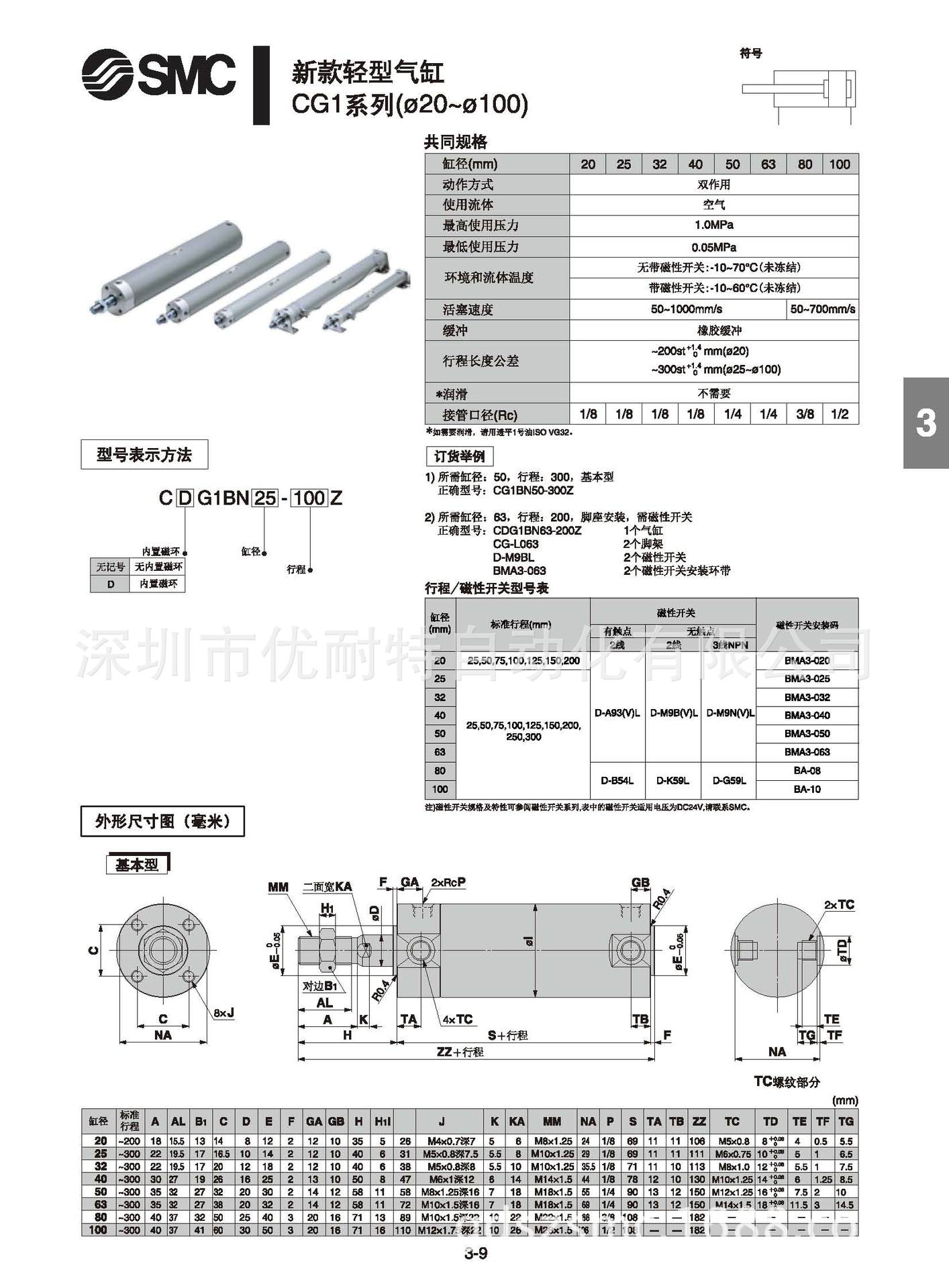 smc气缸 cdg1bn40-75z 新