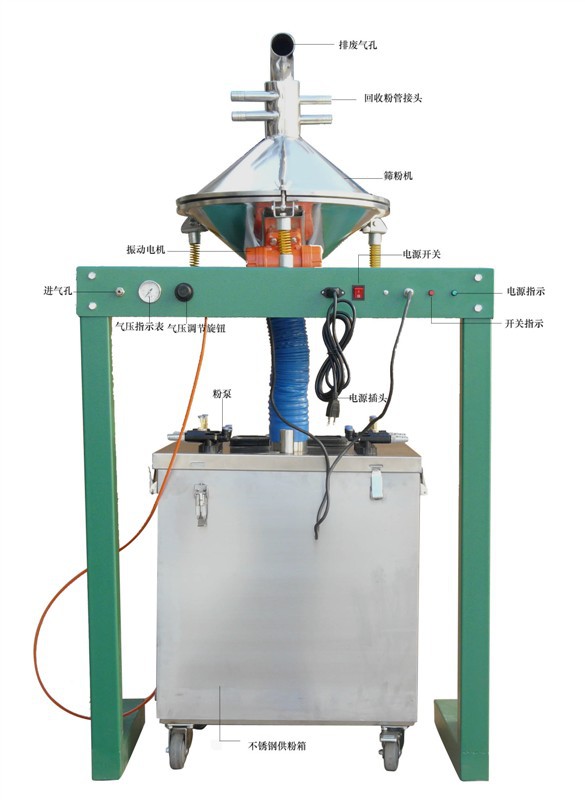 静电植绒机机器设备衣物印花飞绒箱绒毛种棉签海绵纸张摆件其他台