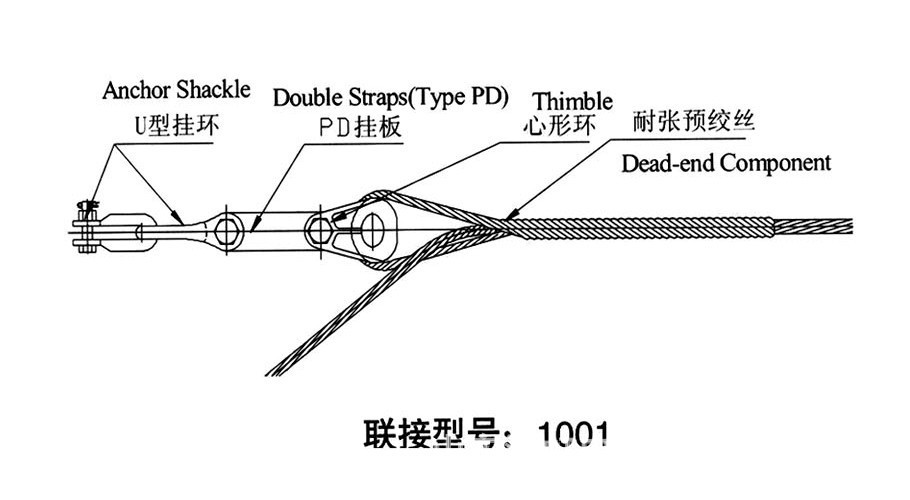 型号 握力(kn) 使用档距 绞丝长度(mm) 色标 内绞丝 外绞丝   opgw