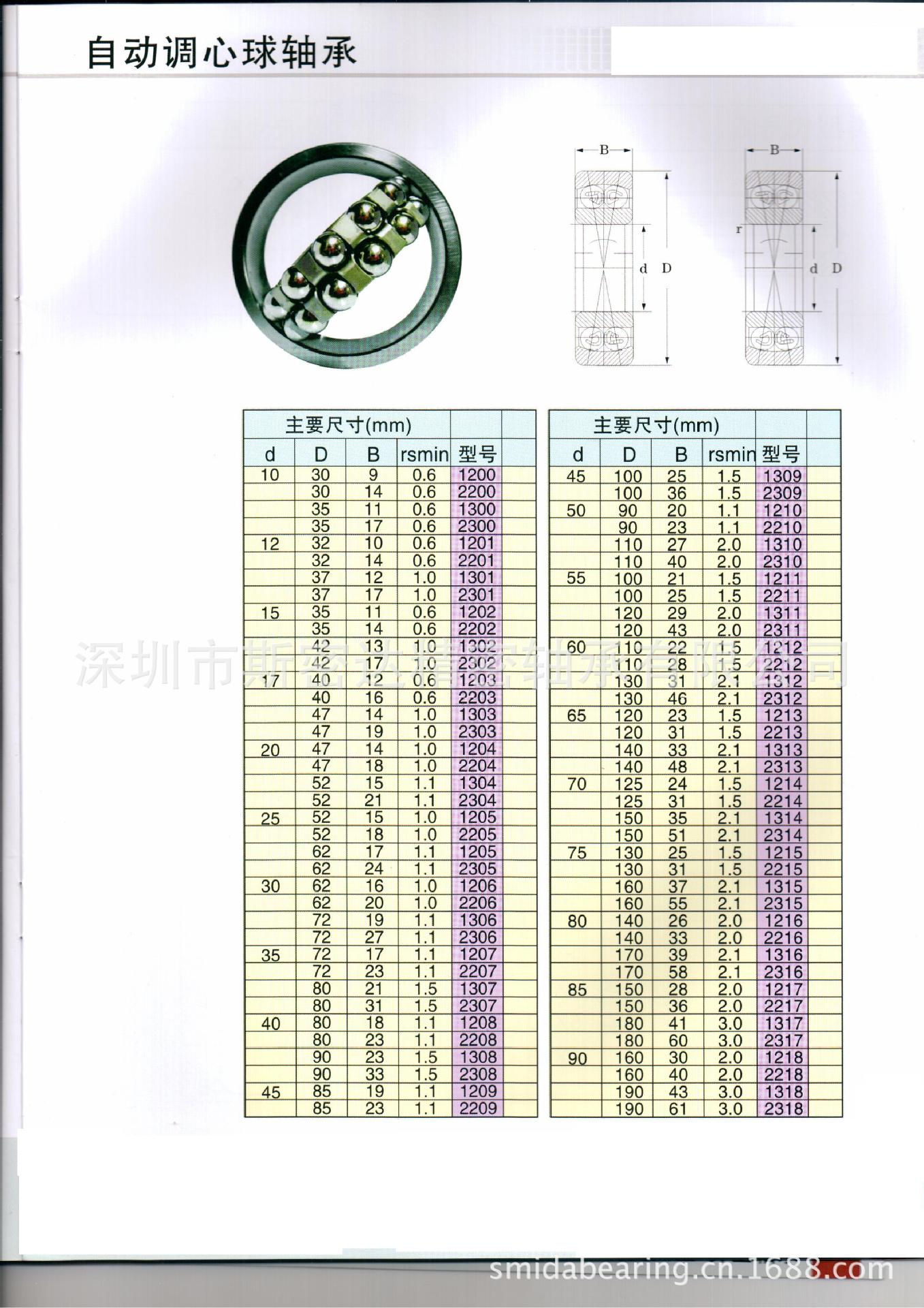 厂家直销 1213调心球轴承 钢板冲压单列高碳铬轴承 密封防尘