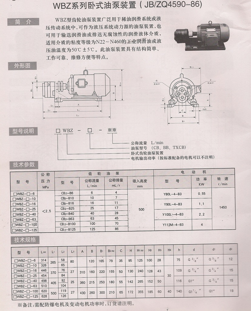   一,wbz系列卧式齿轮泵装置型号