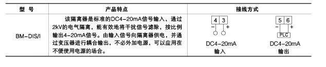 BM-TC/V四线制温度变送器厂家直销