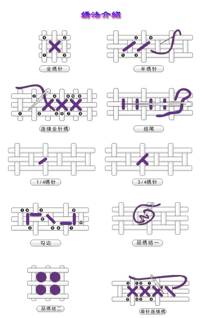 十字绣绣法说明图