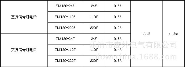 产品名称:船用带信号灯报警电铃 产品型号:ylx120 工作电压:ac/dc 24v