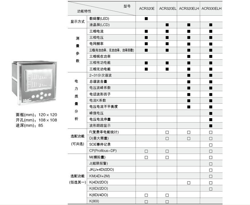 安科瑞直销ACR330ELH网络谐波多功能电力仪表