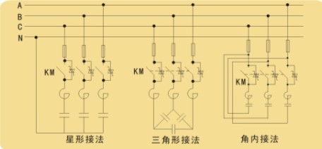 四,使用接线图三,性能参数该电抗器与国内同类产品相比具有损耗温升低