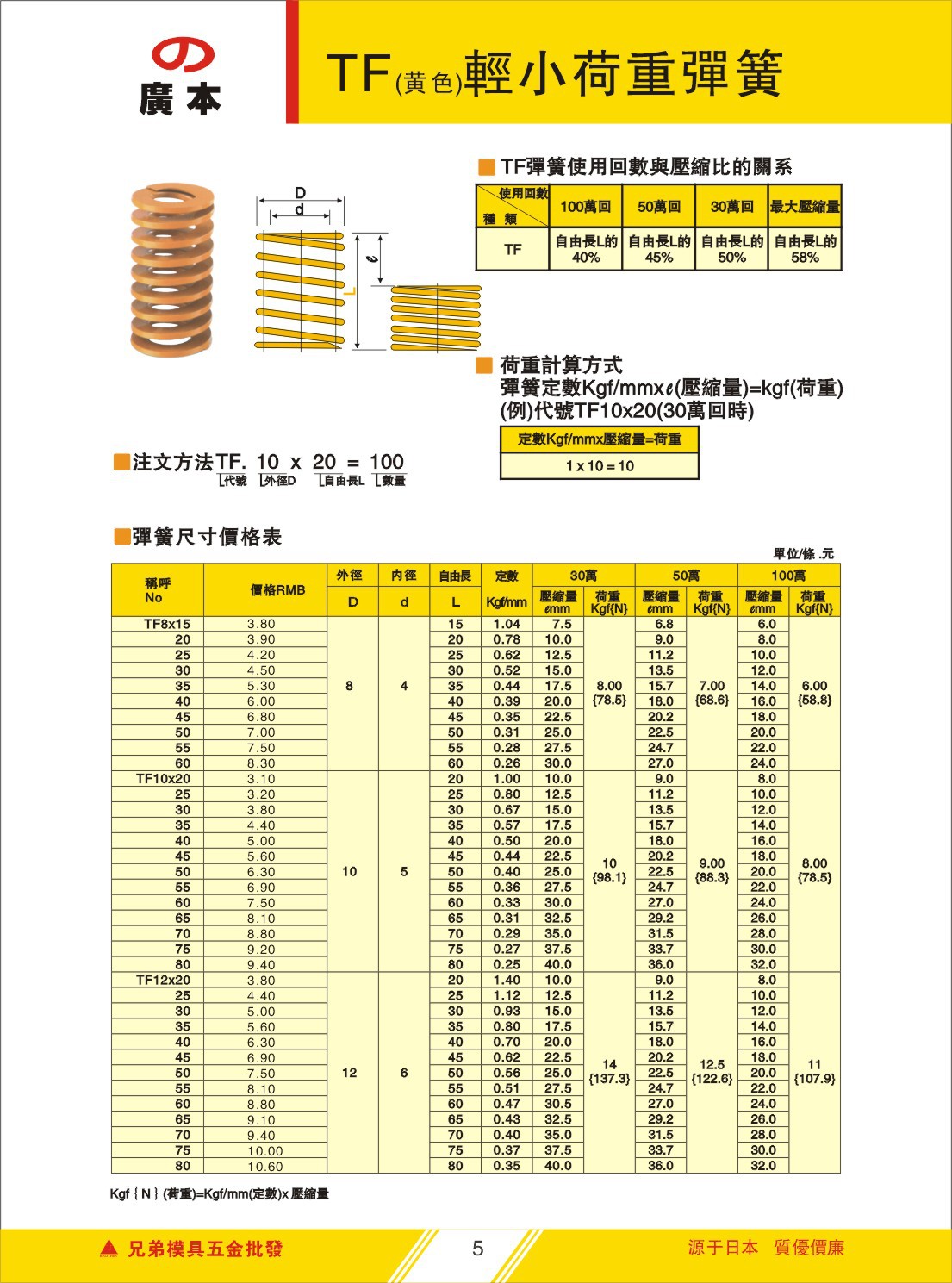 订厂家直销模具弹簧矩形弹簧扁线弹簧弹簧定做